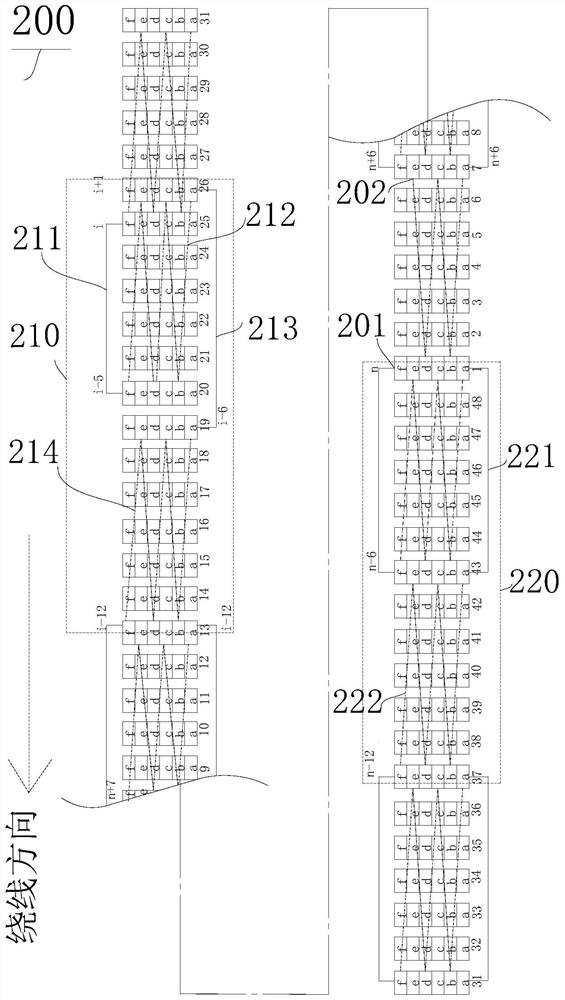 Stator components and motors