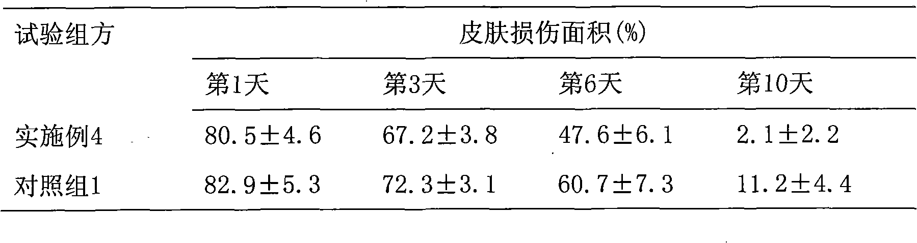 Lidocaine and chlorhexidine aerosol