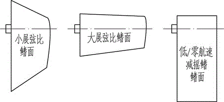 Shipborne variable aspect fin stabilizer