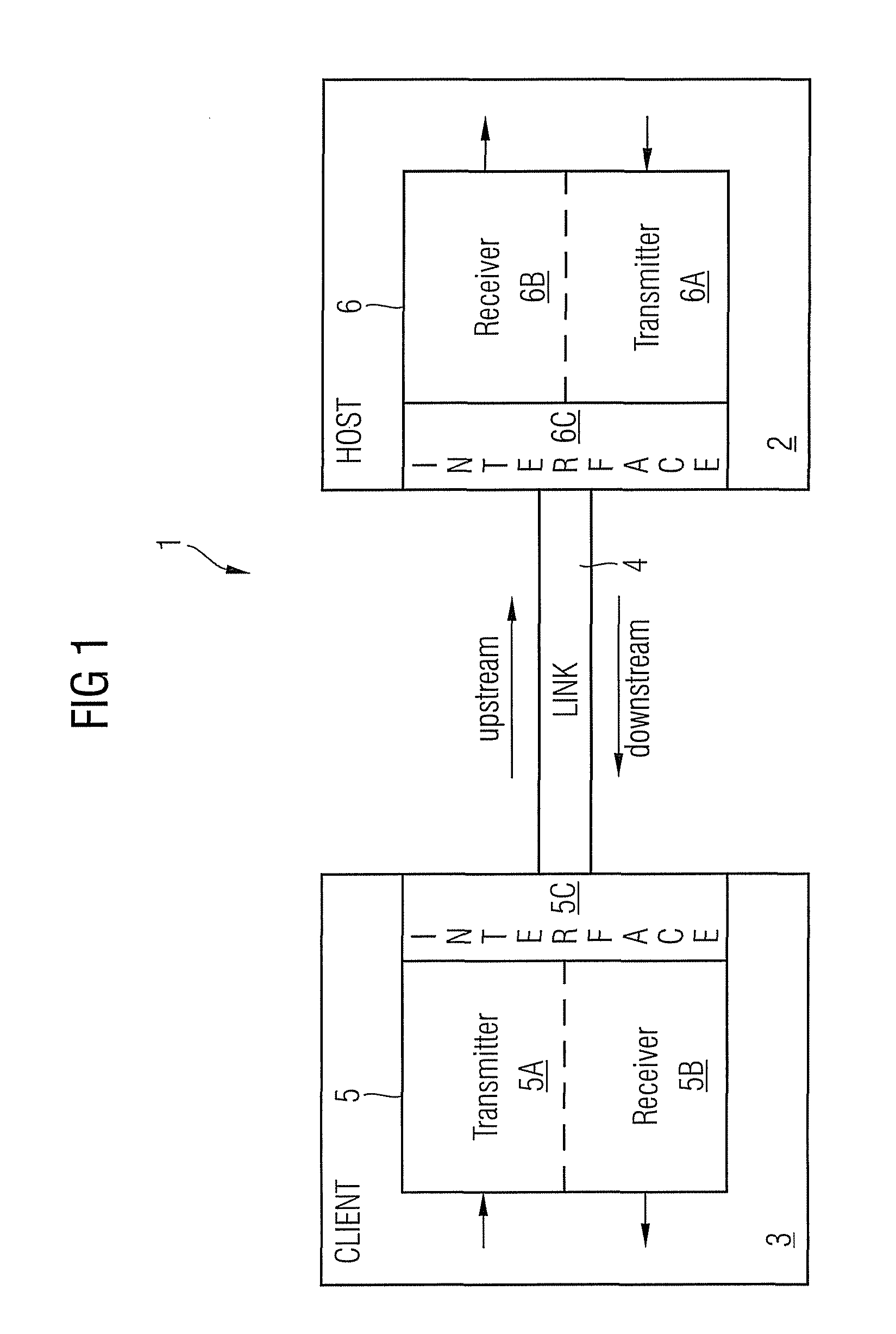 Method and a system with distortion compensation