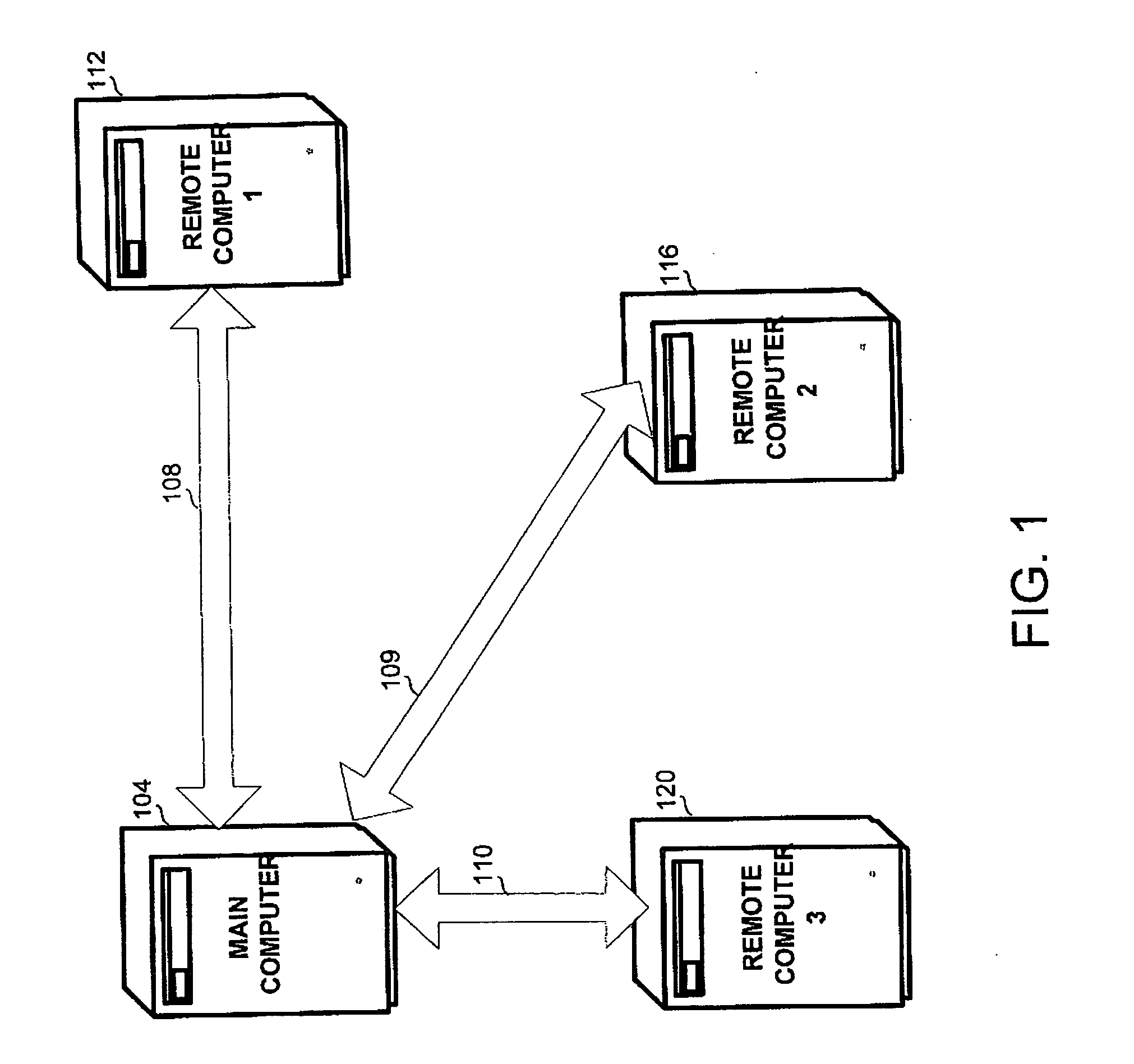 Method and apparatus for centrally managed encrypted partition