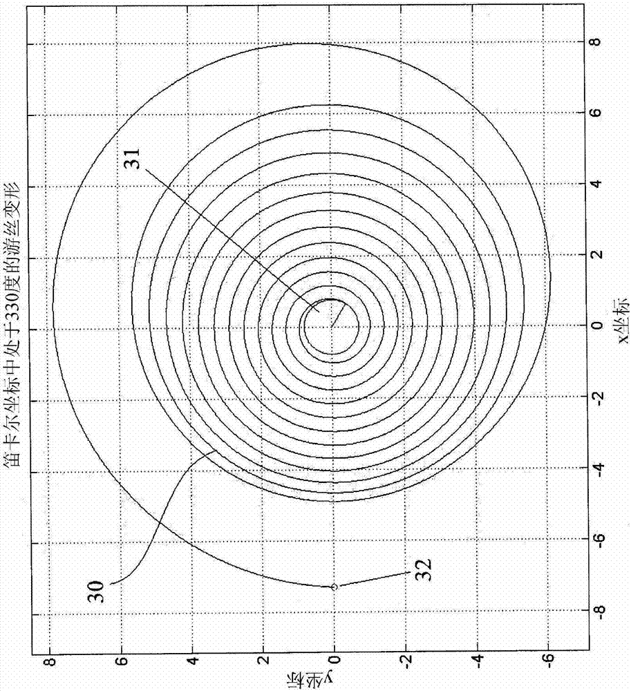 Method for Improving Concentricity and Spiral Hairspring When Using Spiral Hairspring Mechanical Watch