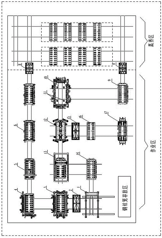 High speed railway ballastless track pre-tensioning method flow unit production line