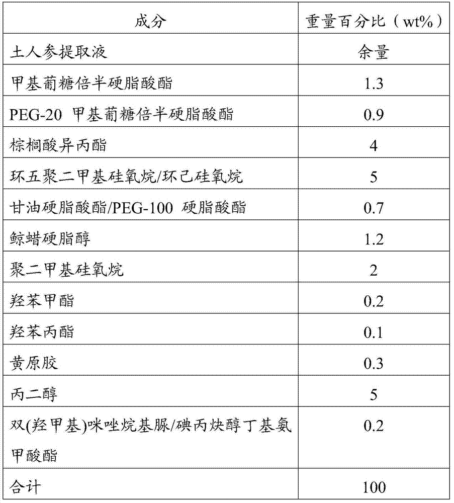 Talinum crassifolium extracting solution as well as preparation method and application thereof