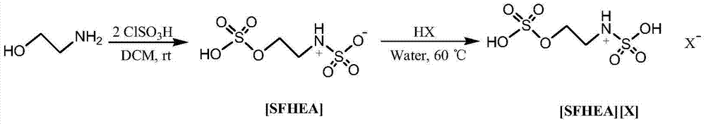 Method for preparing beta-nitrostyrolene and derivatives thereof