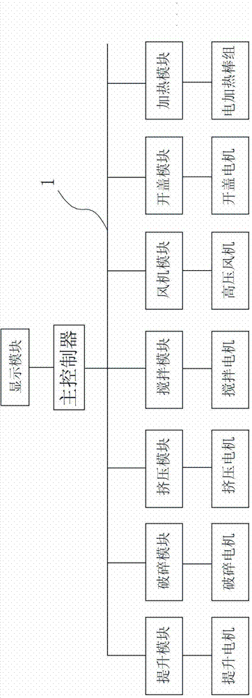 Electrification control system of kitchen waste disposer