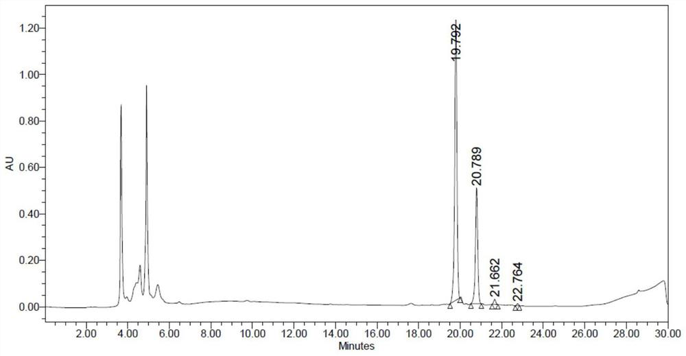 Meyerozyma guilliermondii and application of secreted extracellular protein