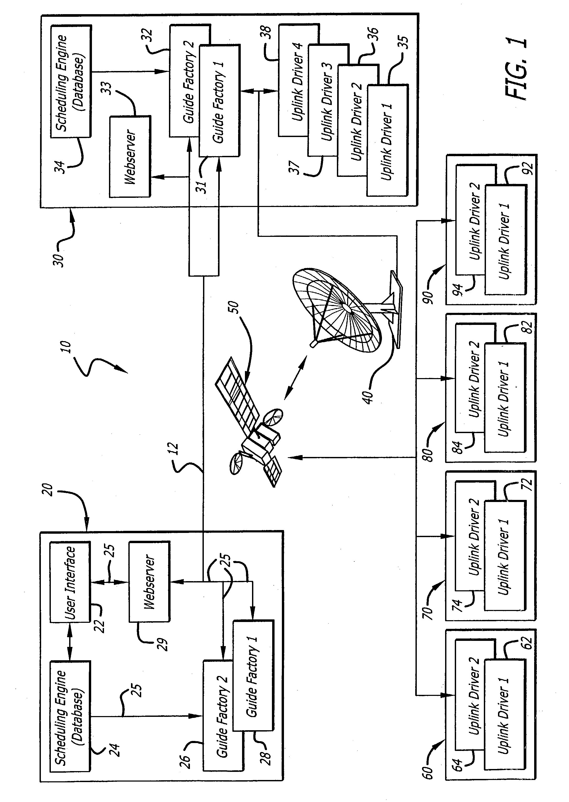 Program guide system