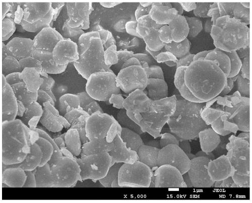 Preparation method of ternary Ni-Co-Mn precursor and ternary Ni-Co lithium manganate material