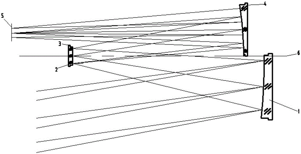 Large view field off-axis three-reflector system and adjusting method