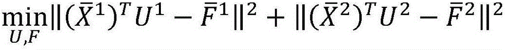 Incomplete cross modal retrieval method based on subspace learning