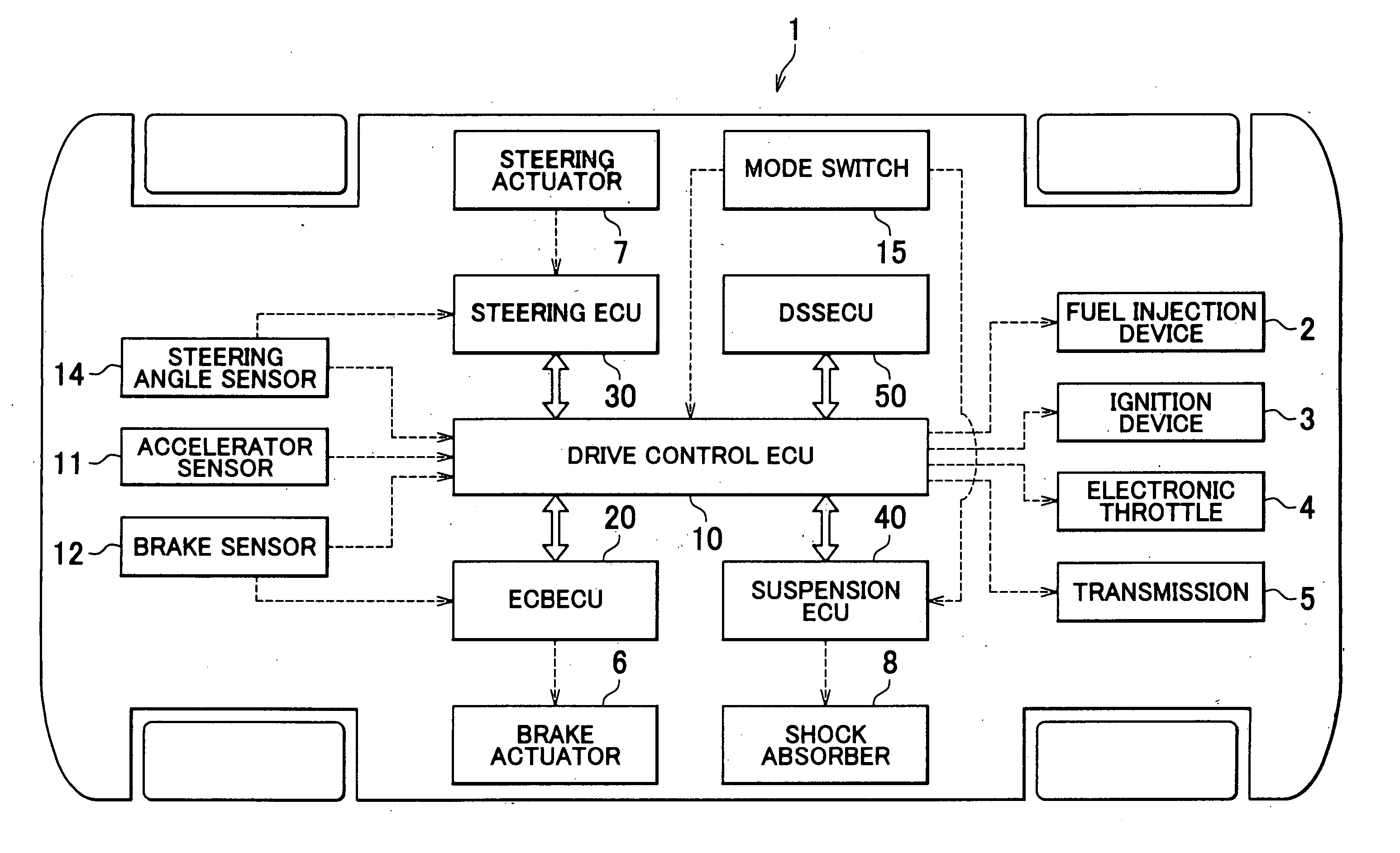 Vehicle control apparatus and vehicle control method