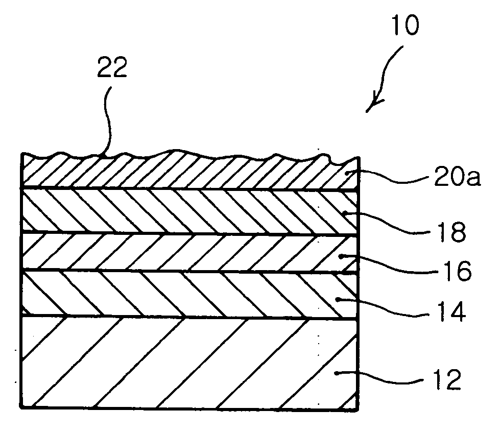 Nitride based semiconductor having improved external quantum efficiency and fabrication method thereof