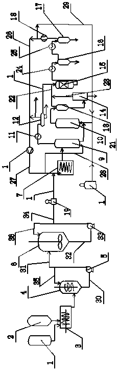 Liquefaction equipment and method for biomass liquefaction