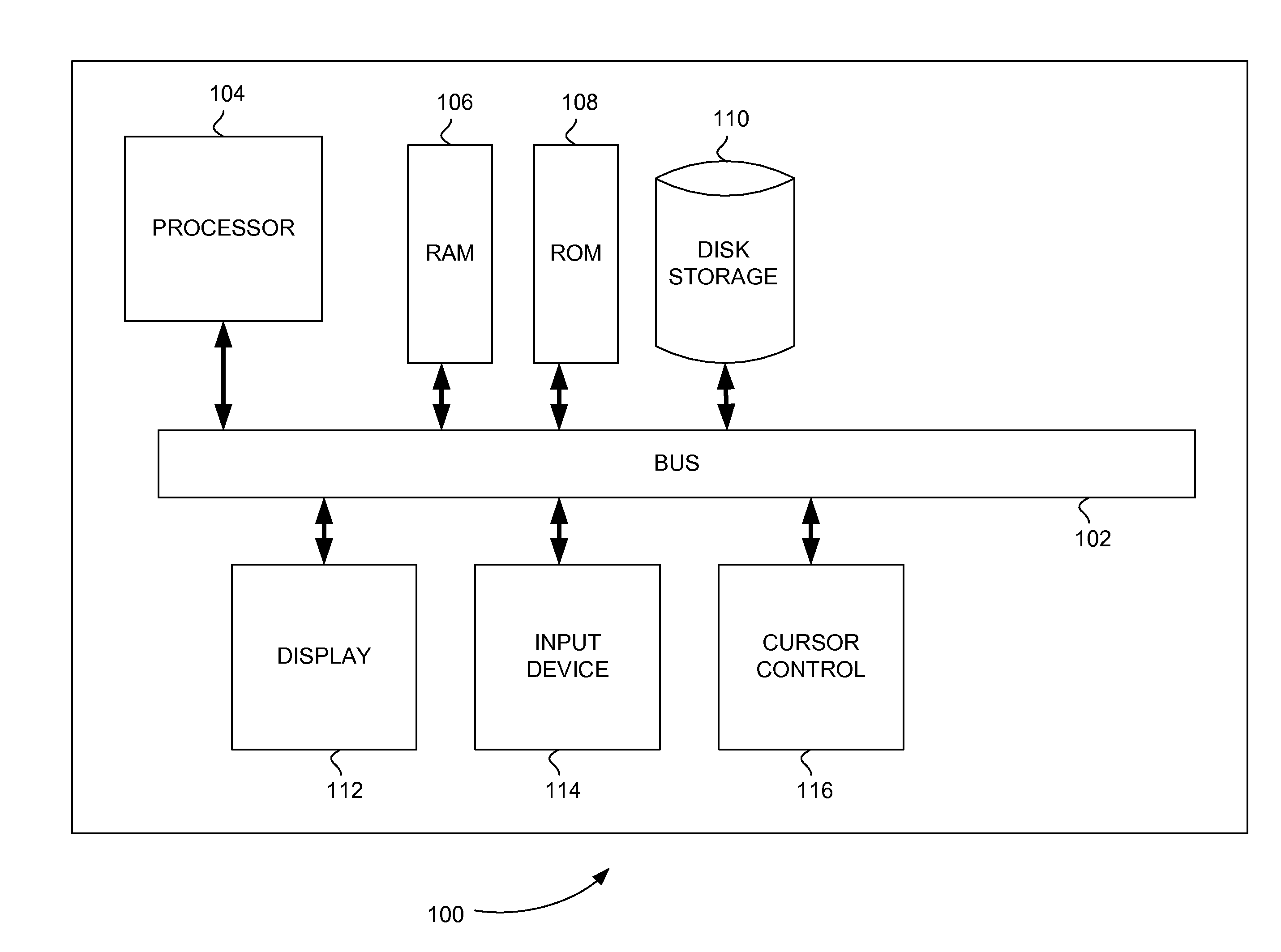 Systems and methods for national registry data collection as patient care is conducted