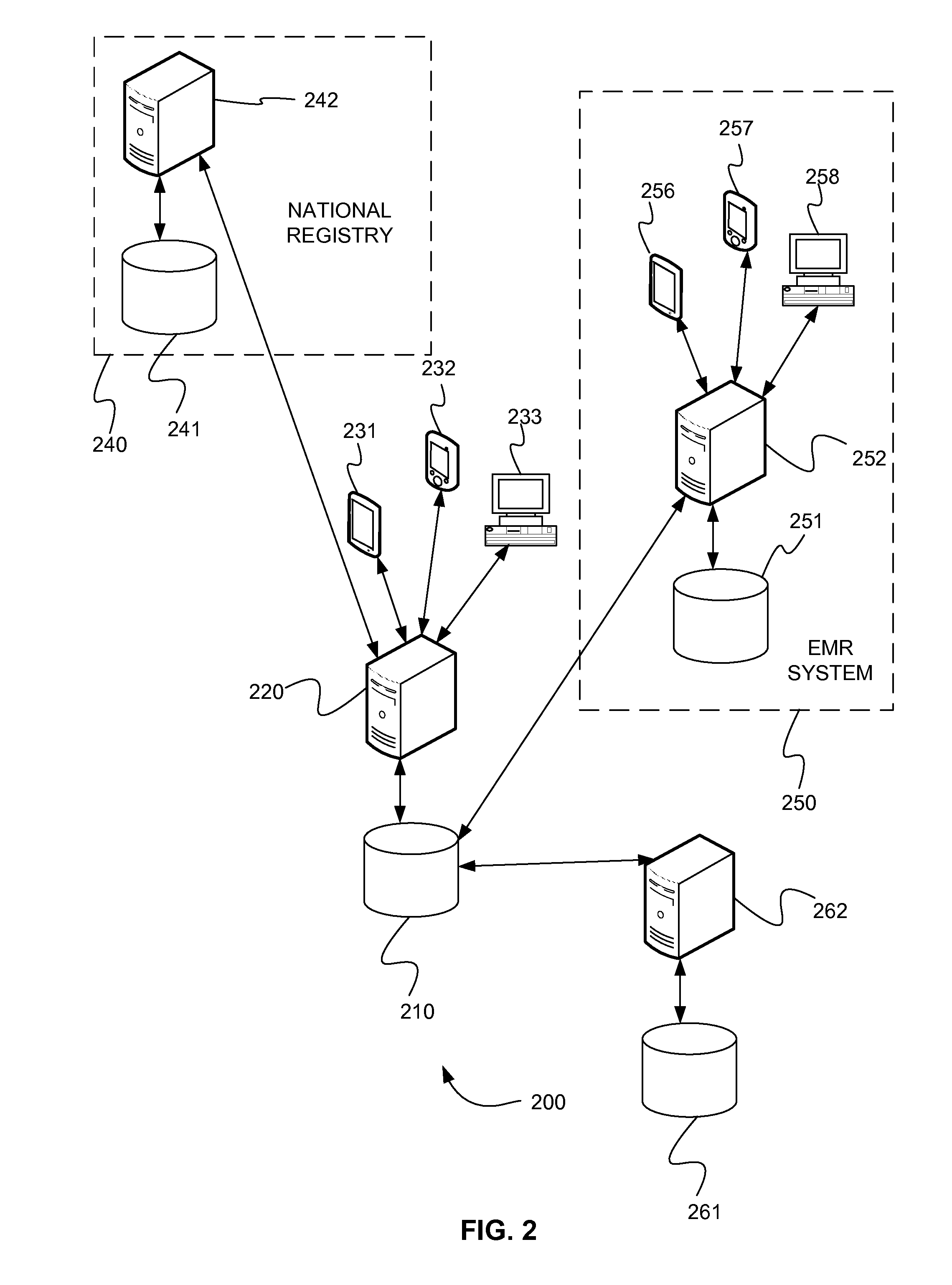 Systems and methods for national registry data collection as patient care is conducted