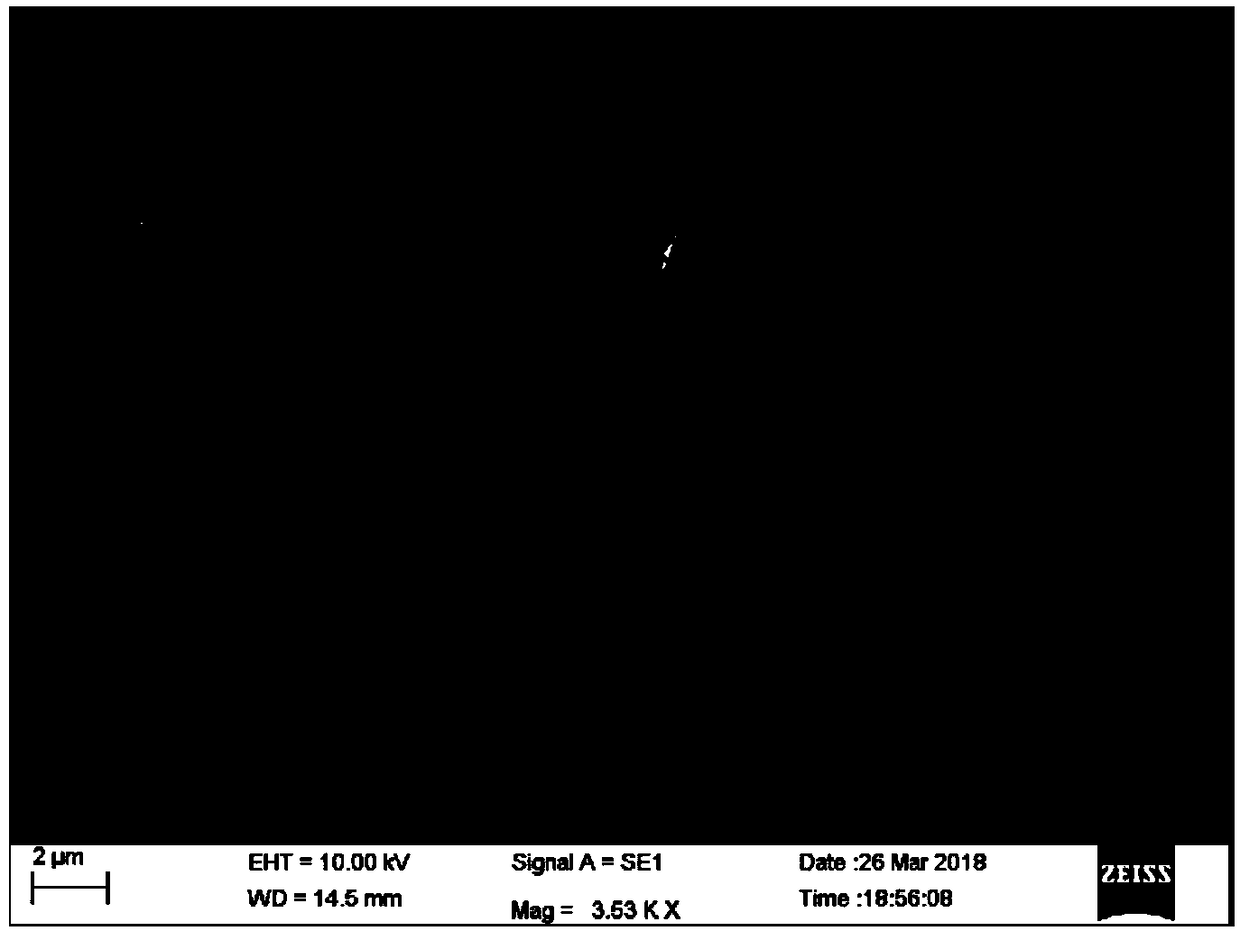 Gradient-structure nanometer aramid paper making method