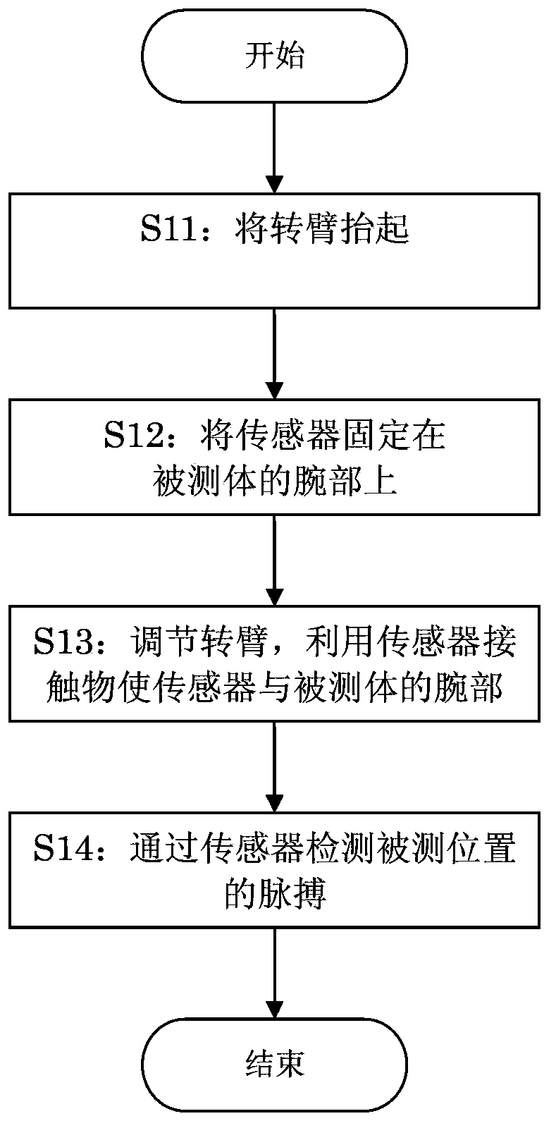 Pulse detecting device and method