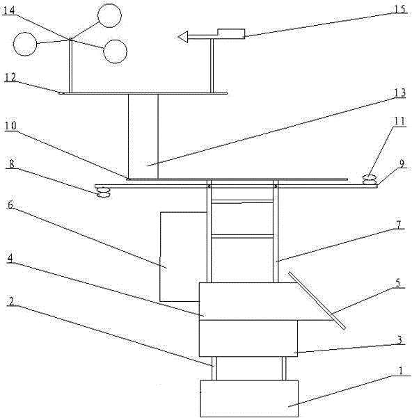 An equipment bracket for a light metering station