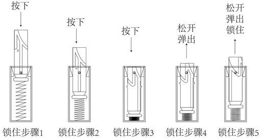 Independent bin type cigarette box shape