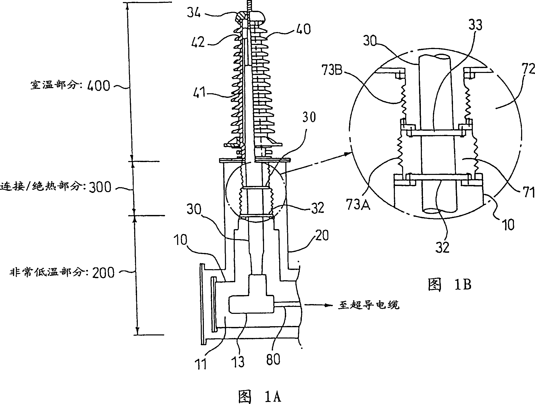 Terminal structure of extreme-low temperature equipment