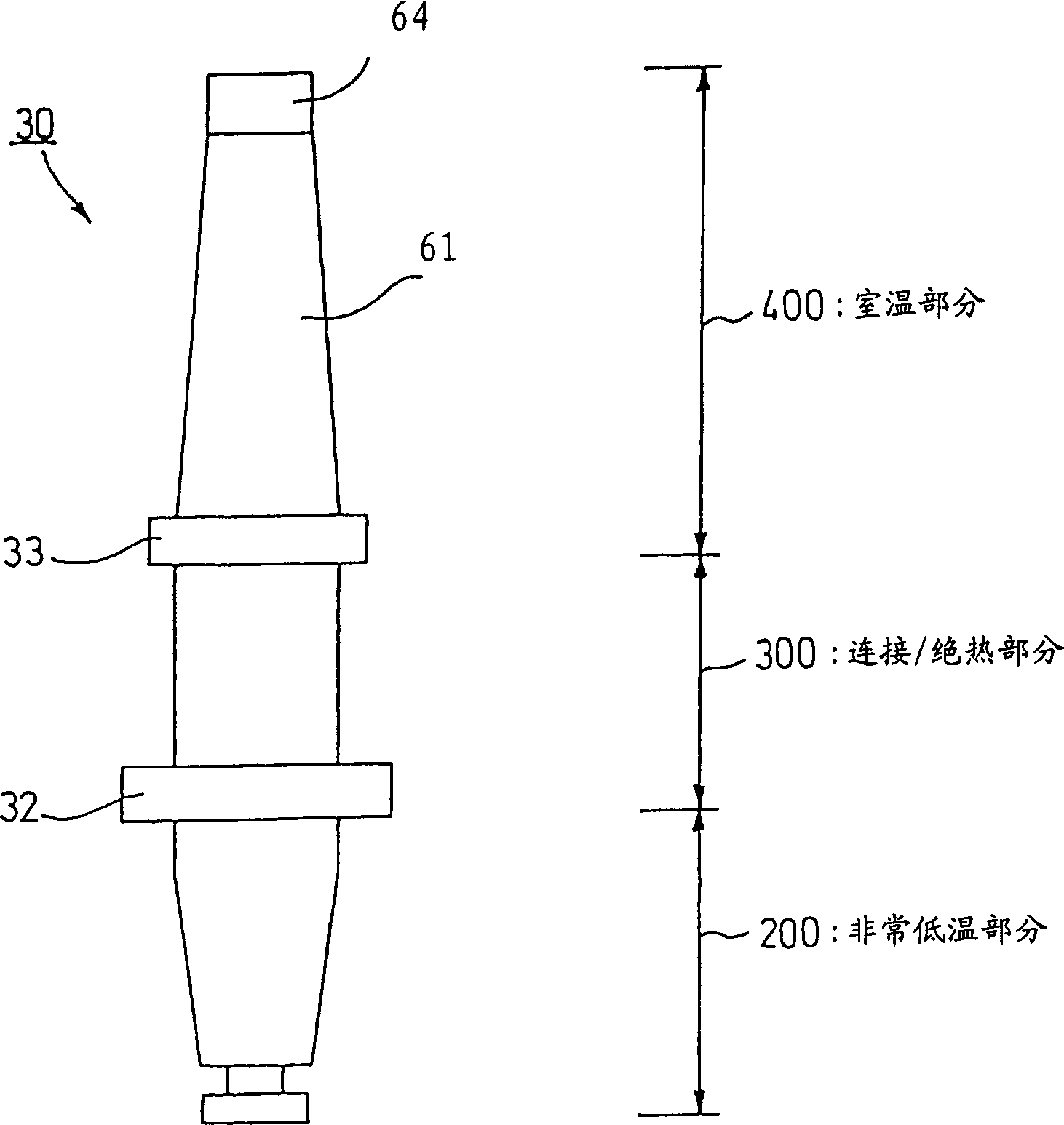 Terminal structure of extreme-low temperature equipment