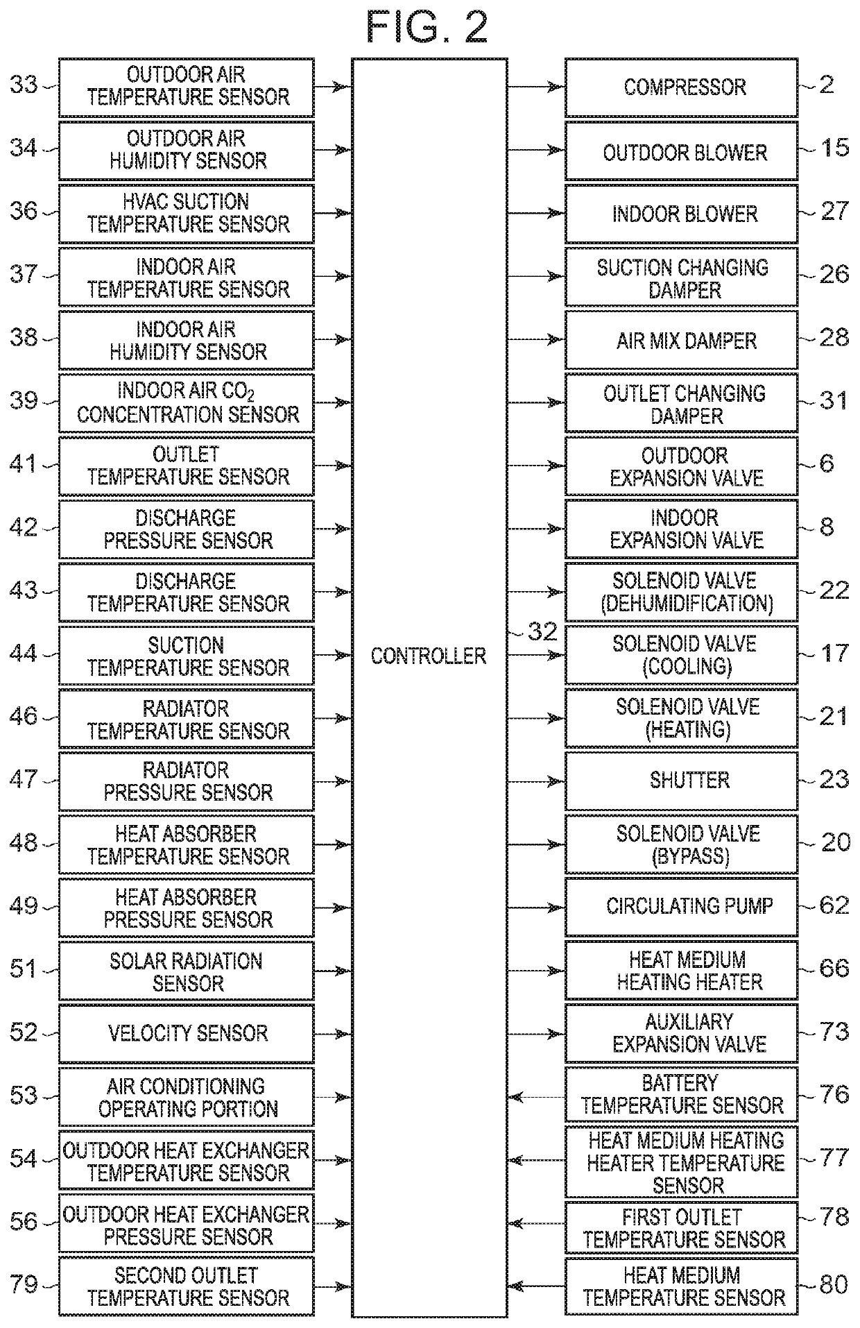 Vehicle air-conditioning device