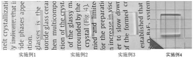 High-transparency microcrystalline glass containing scintillation nanocrystals and preparation method thereof