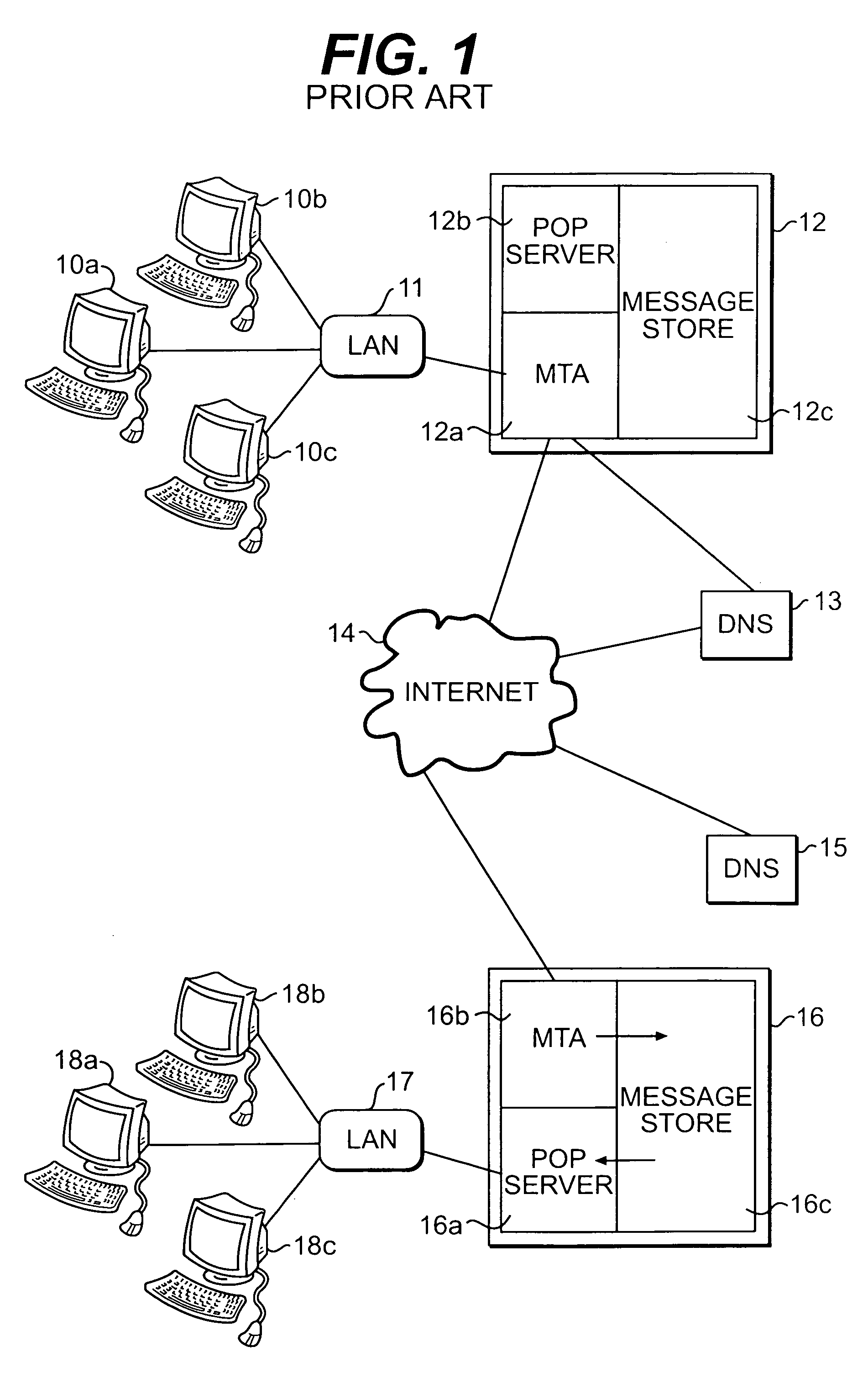 Method and apparatus for minimizing storage of common attachment files in an e-mail communications server