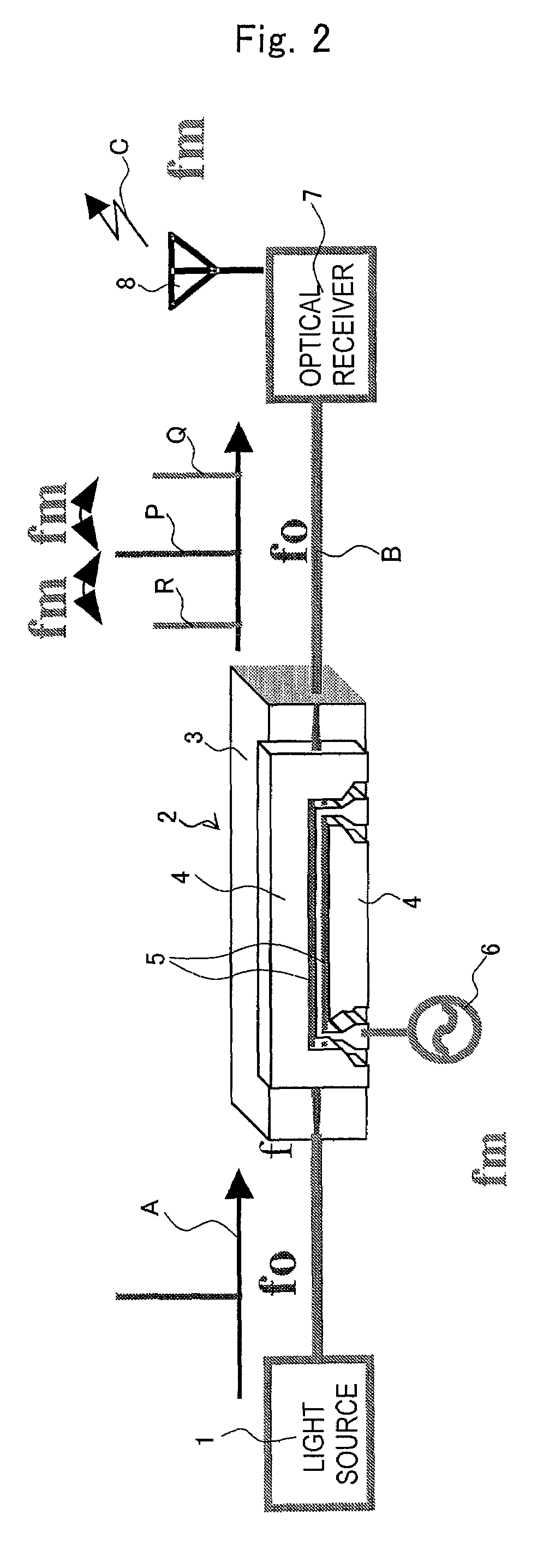 Radio oscillating and radar systems