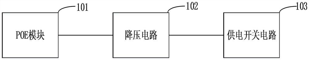 A set-top box and a method for adjusting power supply of the set-top box