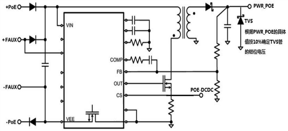 A set-top box and a method for adjusting power supply of the set-top box