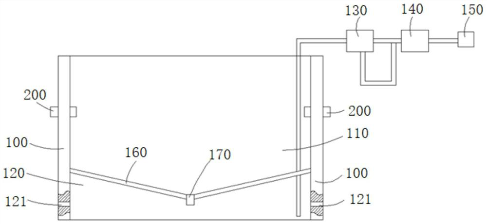 A method for constructing a foundation pit