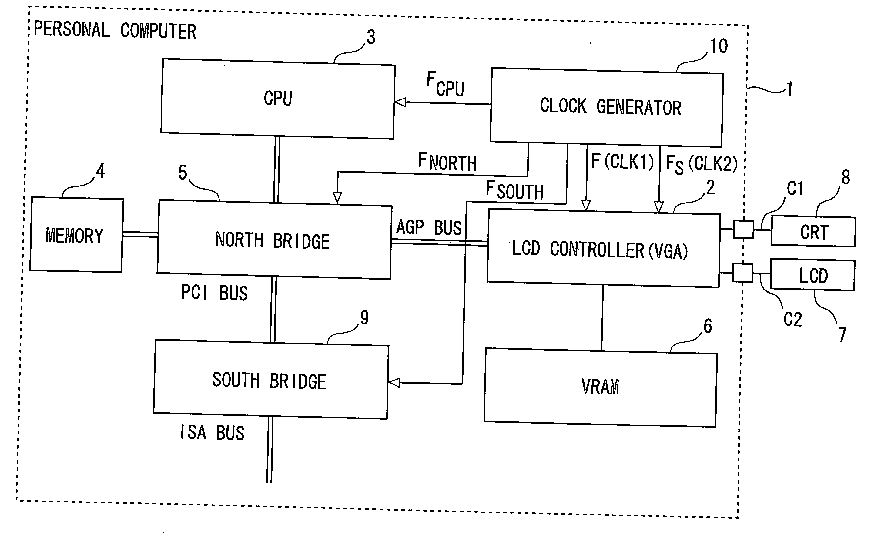 Display control device