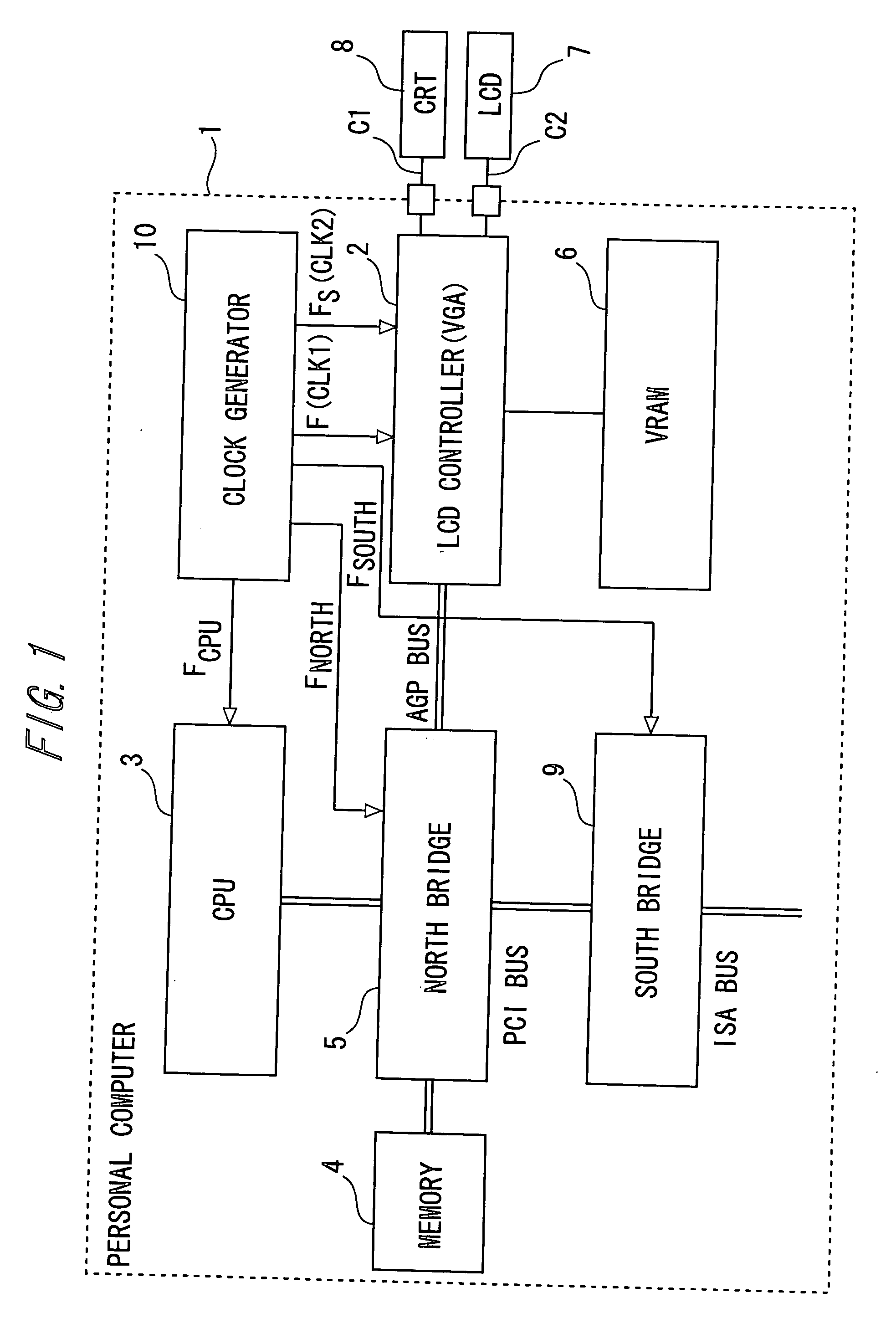 Display control device