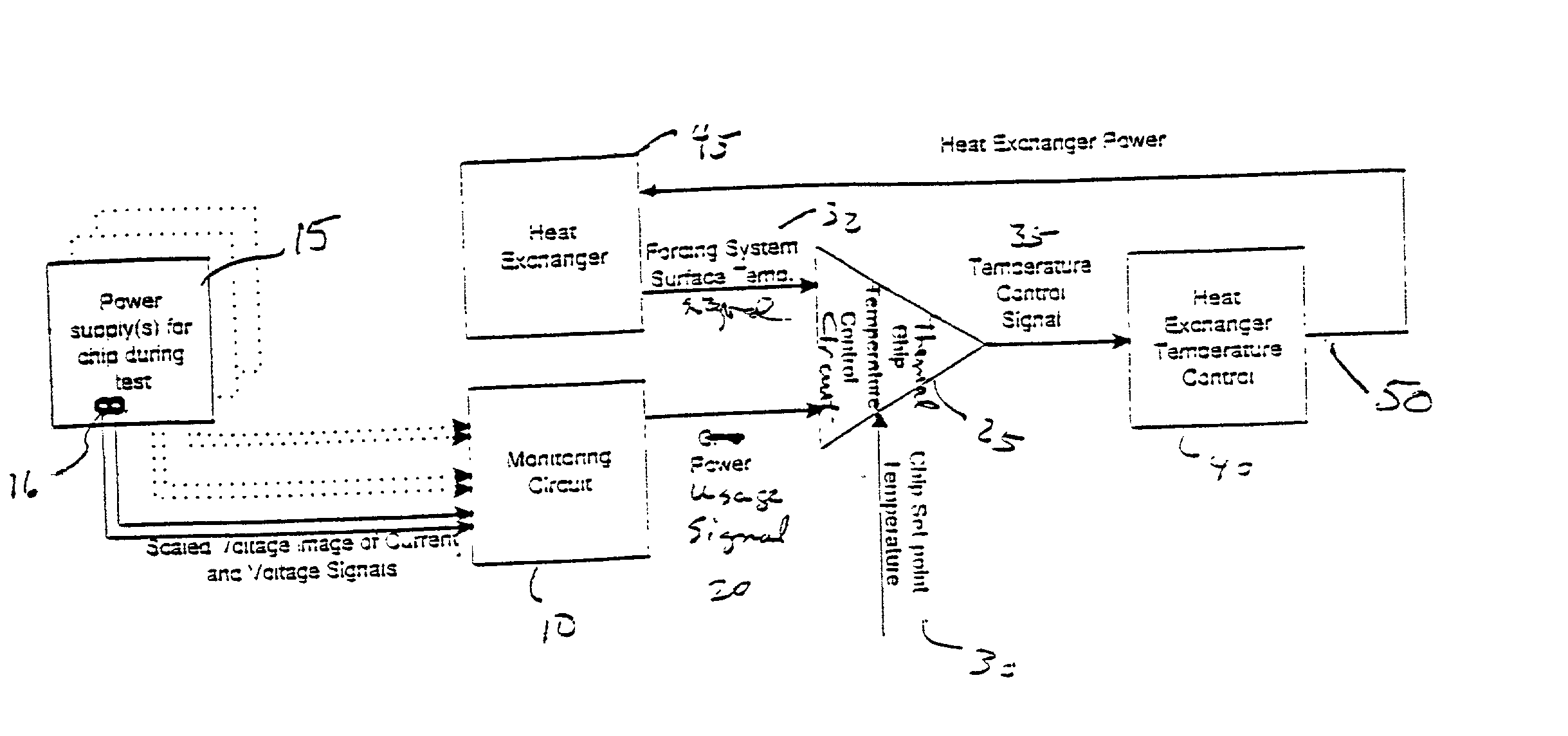 Temperature control of electronic devices using power following feedback