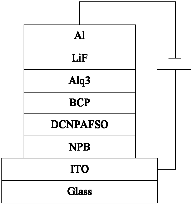 Organic semiconductor material containing dibenzothiophene sulfone, and preparation method and application thereof