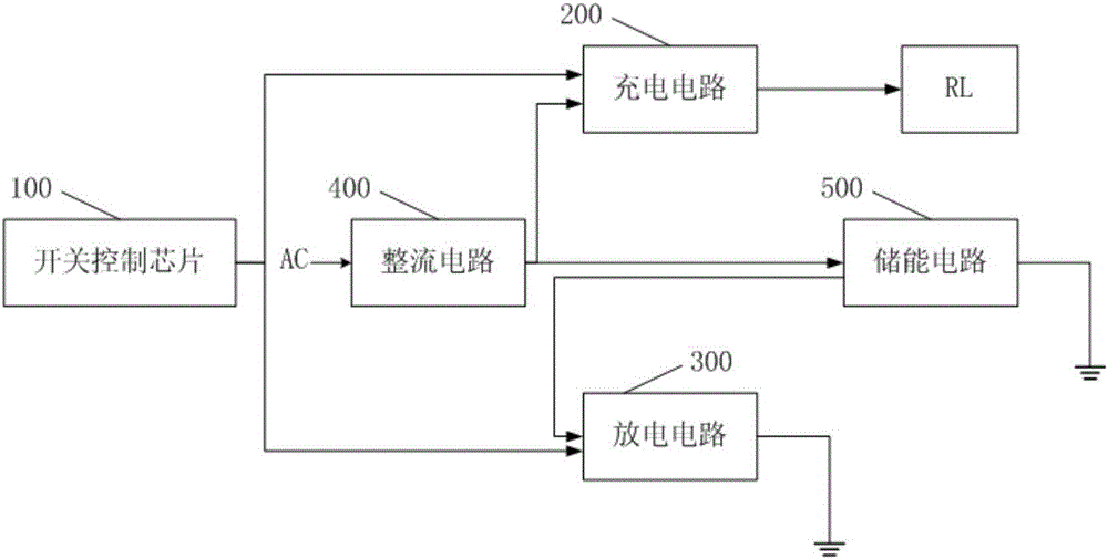 Flyback switching power supply