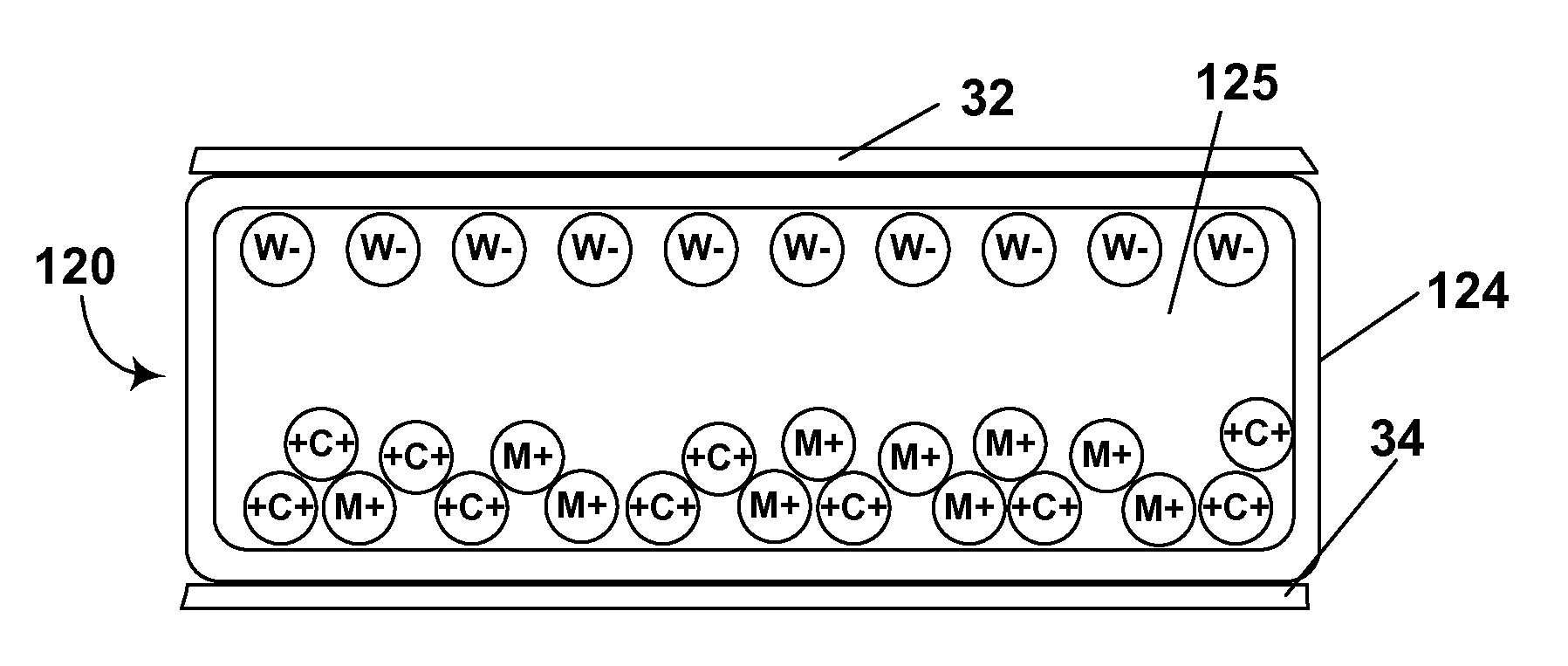 Multi-color electrophoretic displays