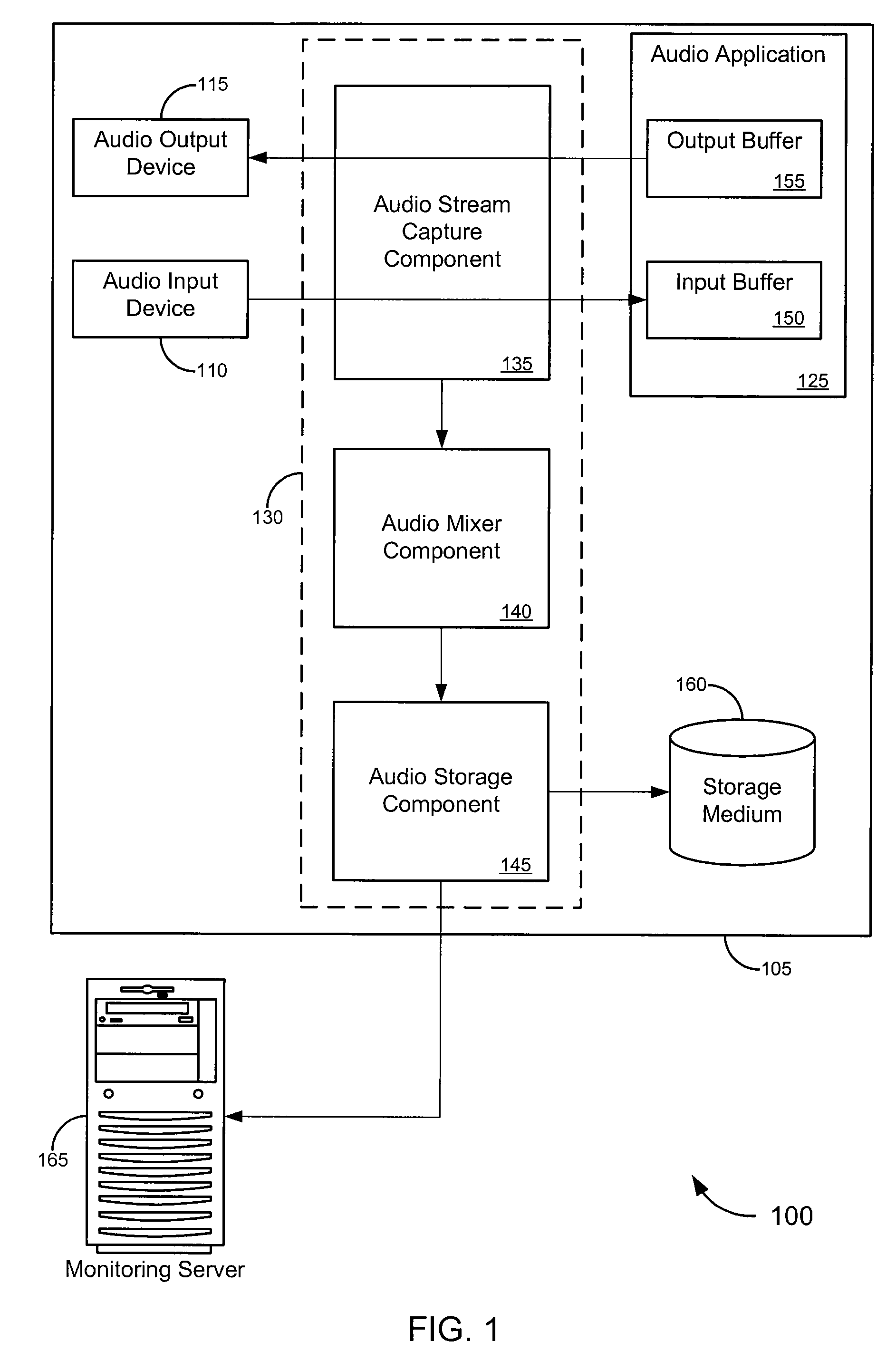 Monitoring and collection of audio events