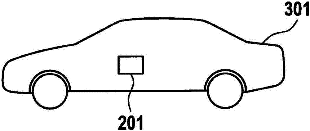 Method And Apparatus For Determining Whether To Perform Safety Actions To Reduce Collision Of A Motor Vehicle With Object