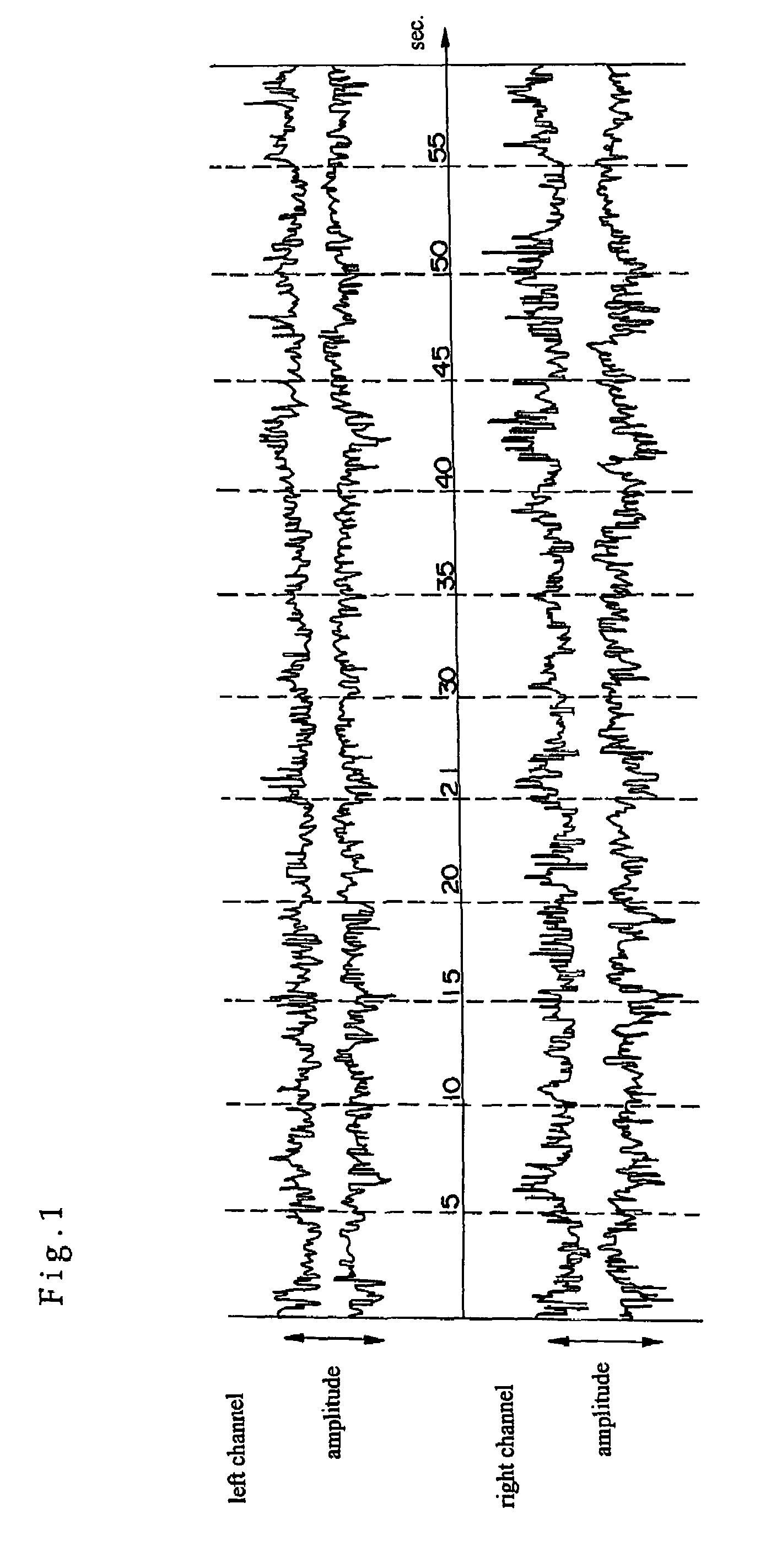 Auditory sense training method and sound processing method for auditory sense training