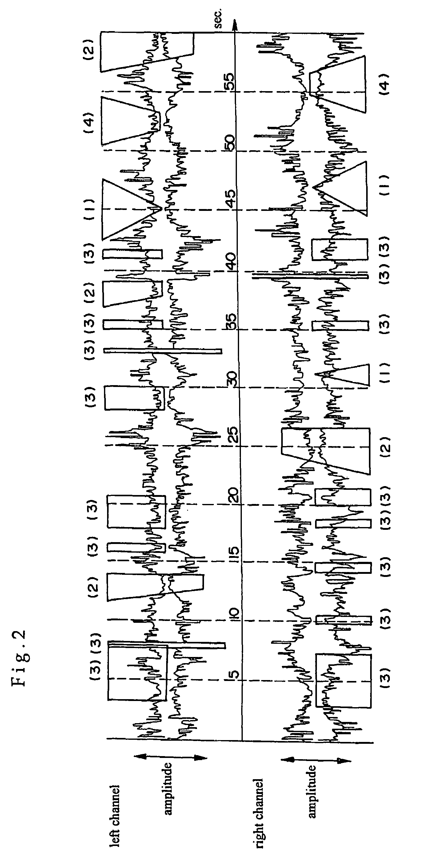 Auditory sense training method and sound processing method for auditory sense training