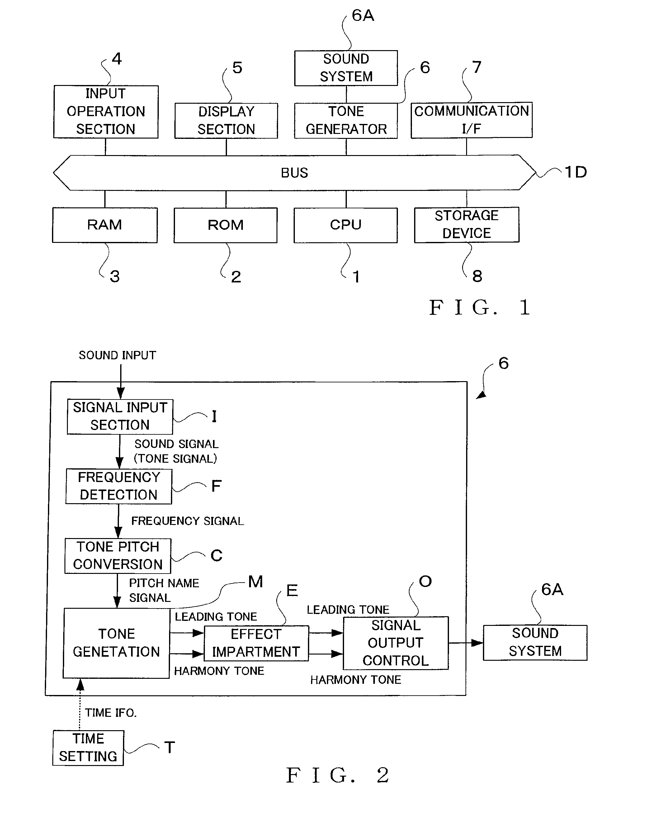 Tone signal processing apparatus and method