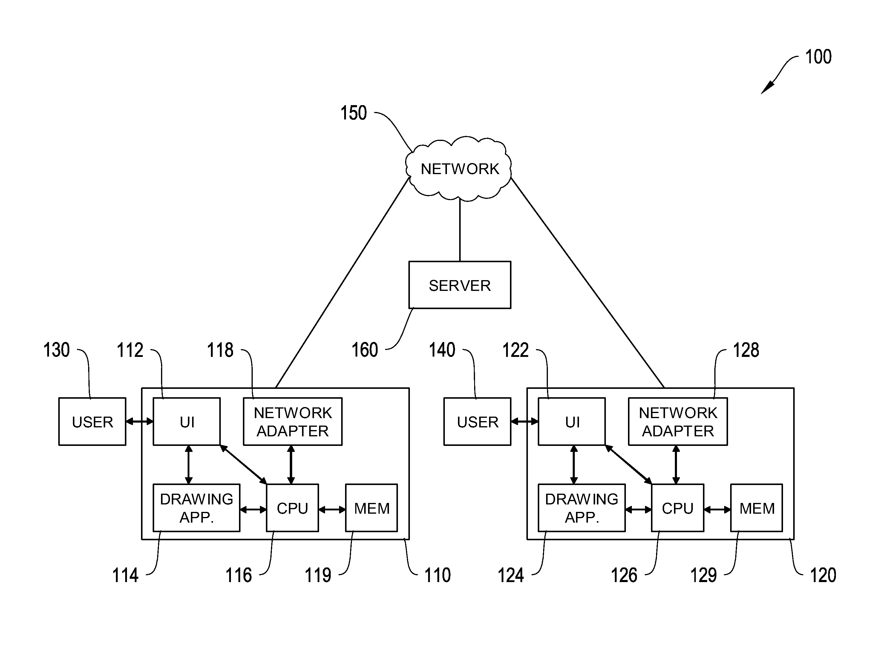 Systems and methods for animating collaborator modifications