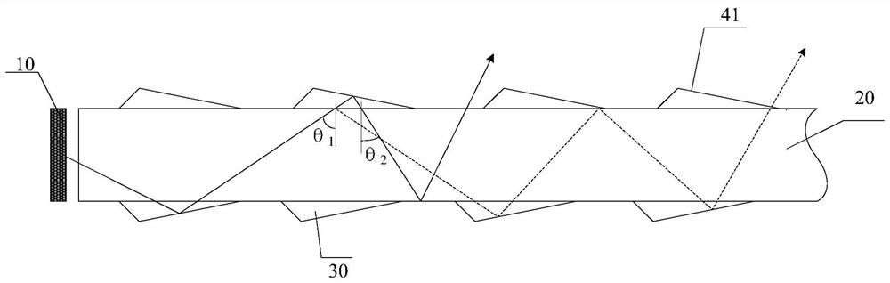 Backlight module and display device