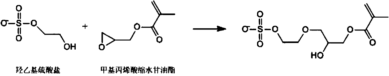 Preparation method for crossed special-shaped skin-core moisture absorption and removal fiber