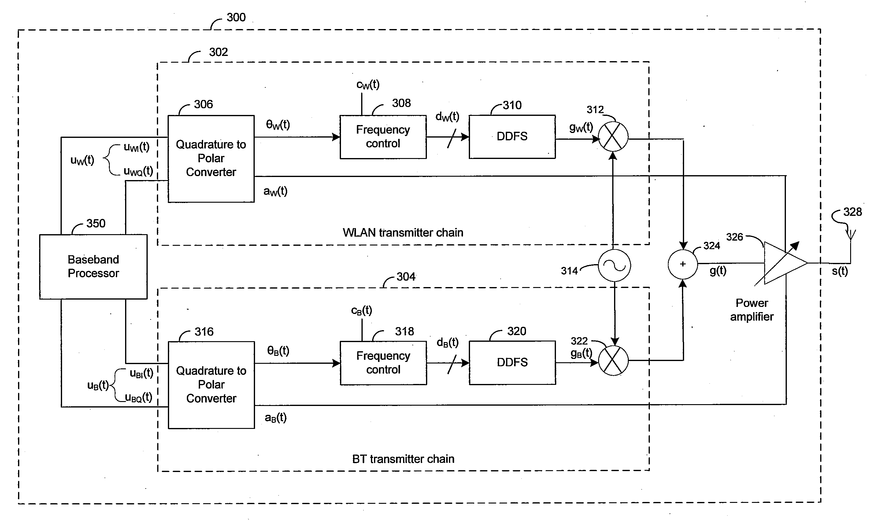 Method and System for a Wideband Polar Transmitter