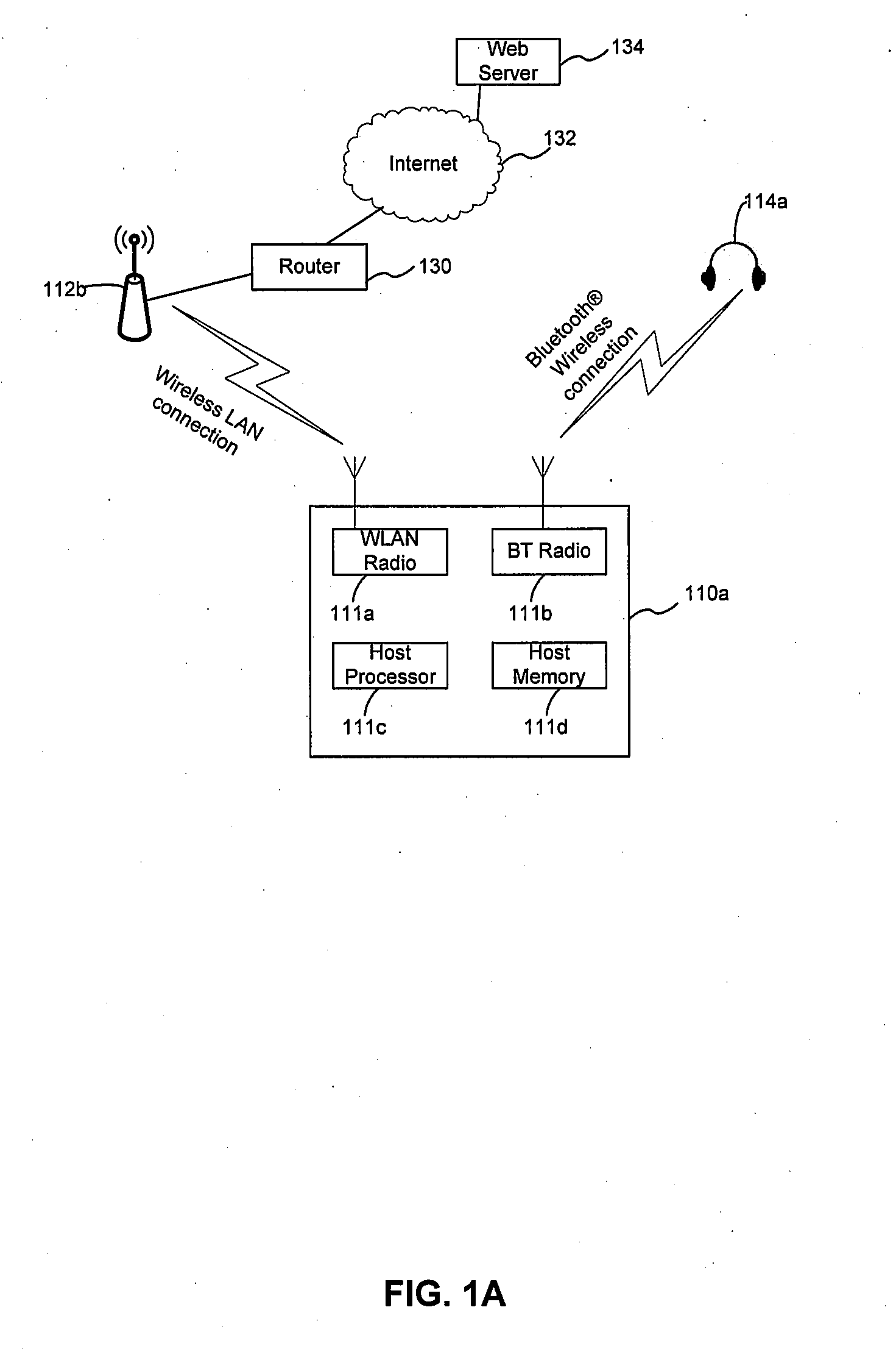 Method and System for a Wideband Polar Transmitter