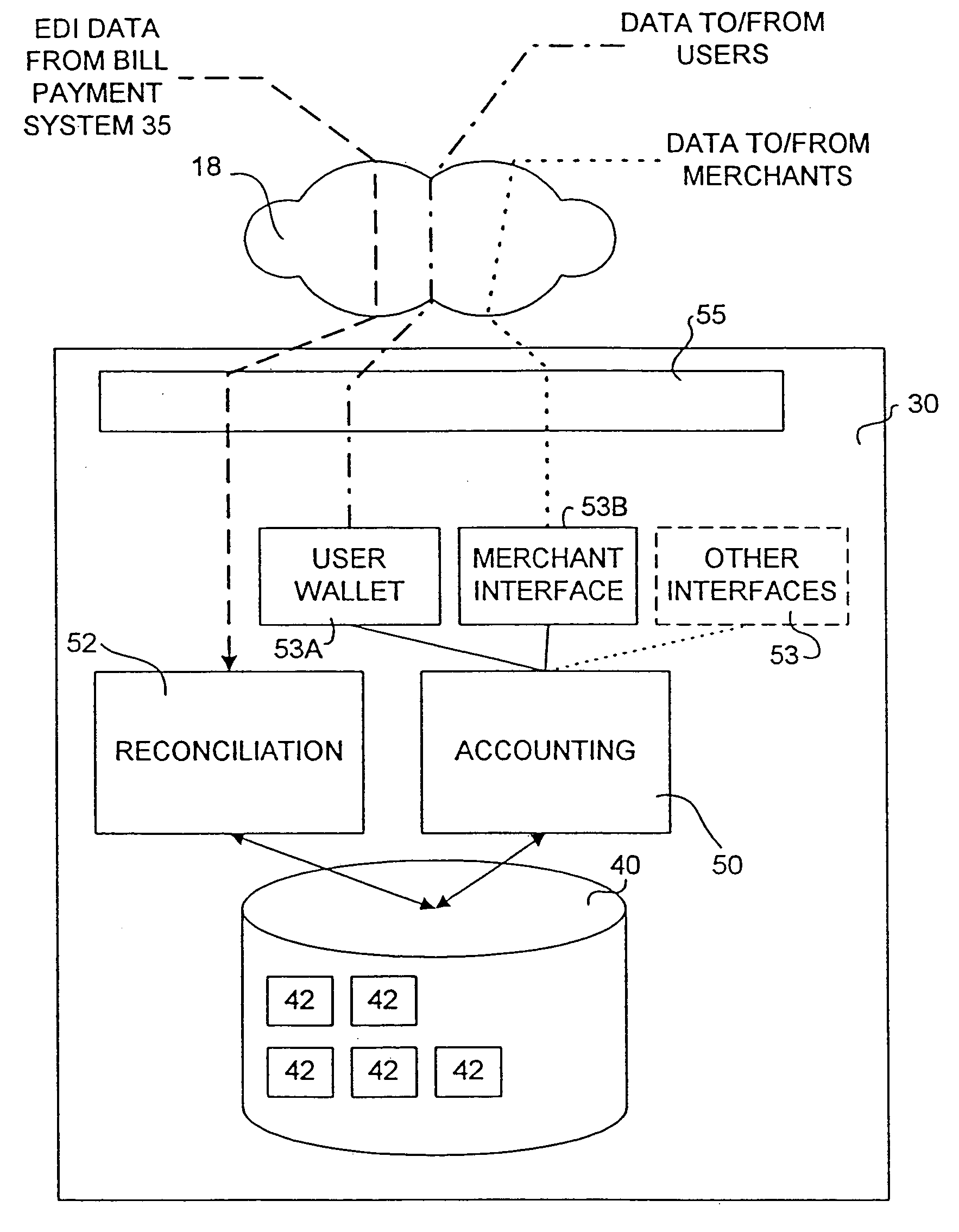 On-line payment system